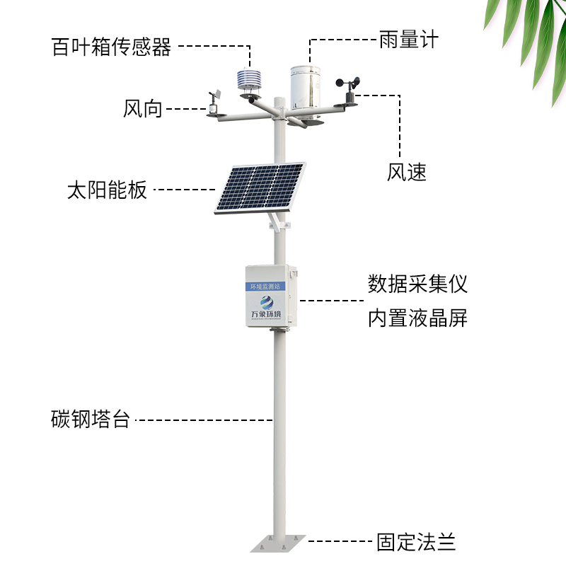 農(nóng)業(yè)氣象站—監(jiān)測農(nóng)業(yè)氣象的好工具