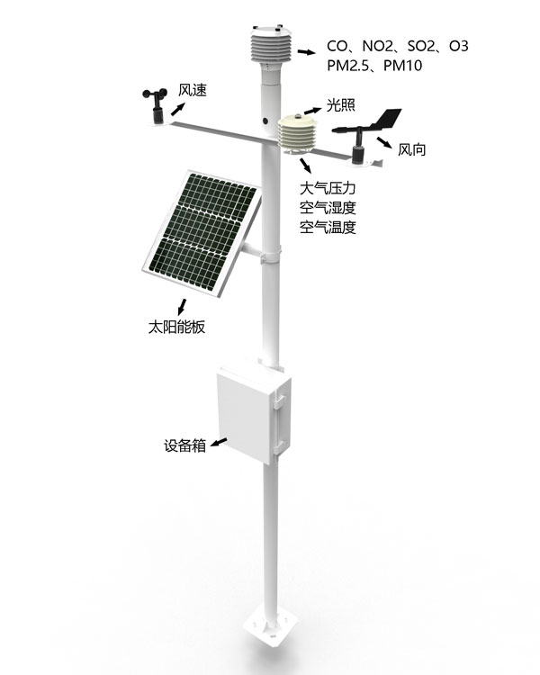 太陽(yáng)能自動(dòng)氣象站